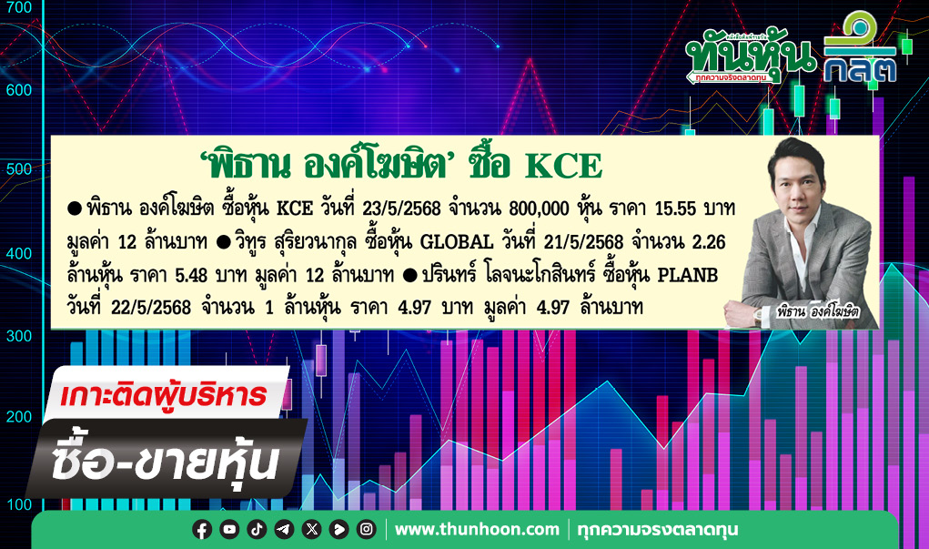 การซื้อขายหุ้นของผู้บริหาร บจ.ประจำวันที่ 23 พฤษภาคม 2568